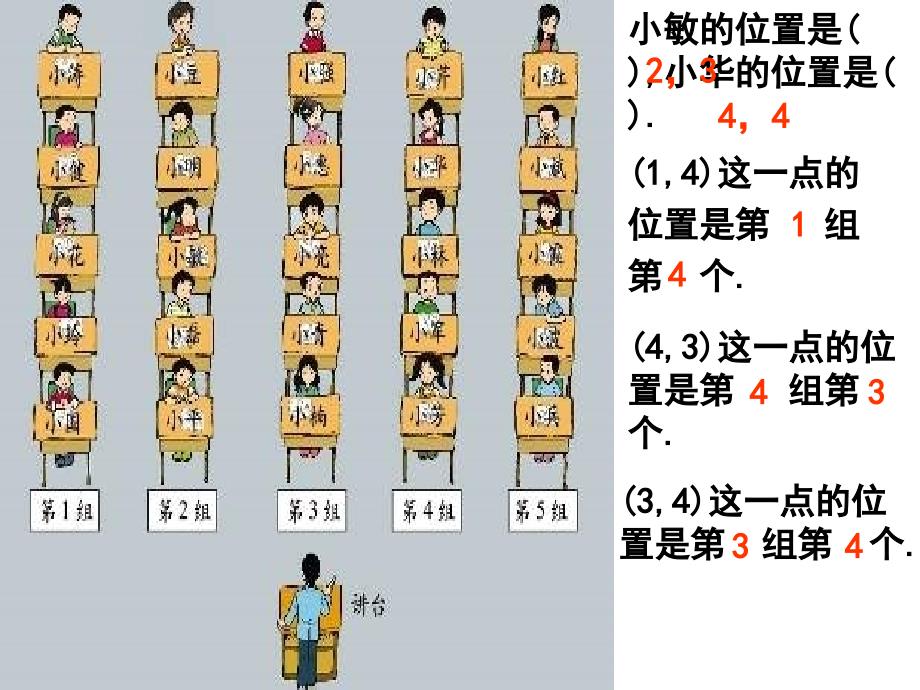 北师大版数学四年级上册第六单元《确定位置》课件_第2页