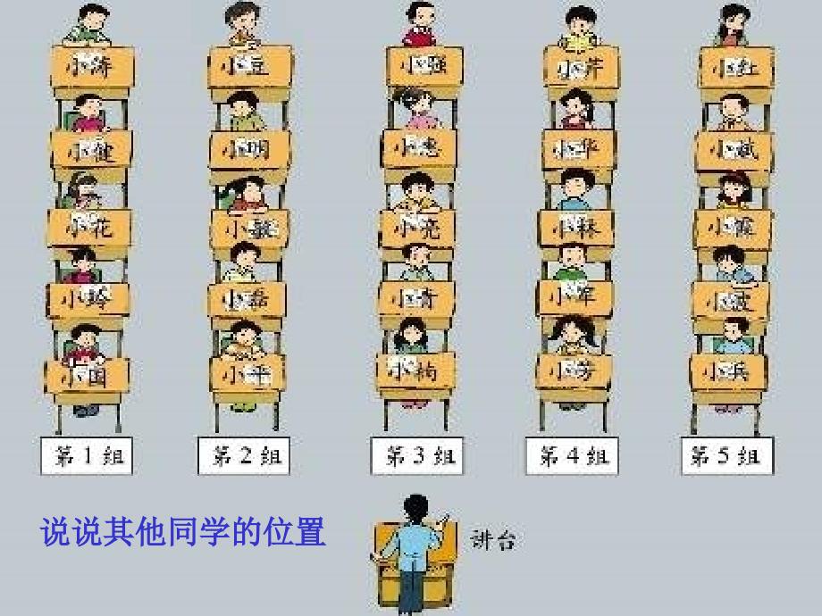 北师大版数学四年级上册第六单元《确定位置》课件_第3页