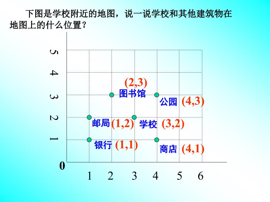 北师大版数学四年级上册第六单元《确定位置》课件_第4页