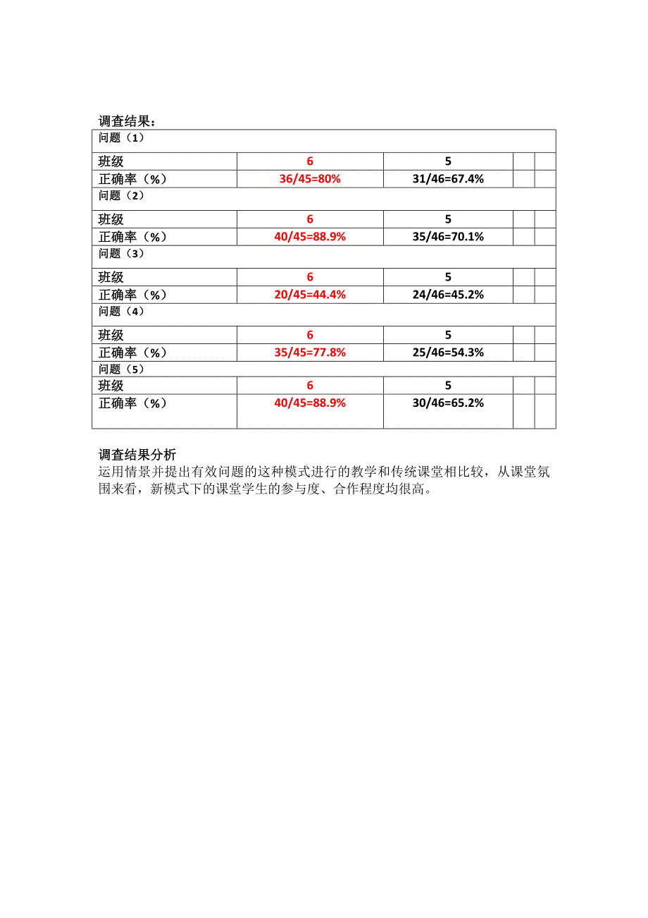 甲烷调查分析_第2页