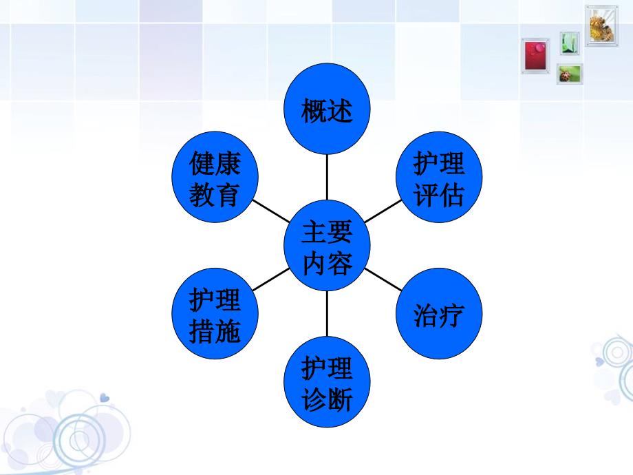 脑出血护理查房文档资料_第1页