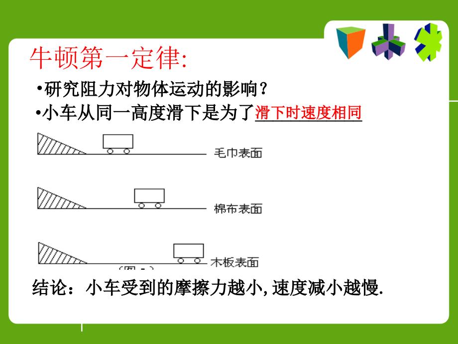 初中物理运动和力单元复习_第3页