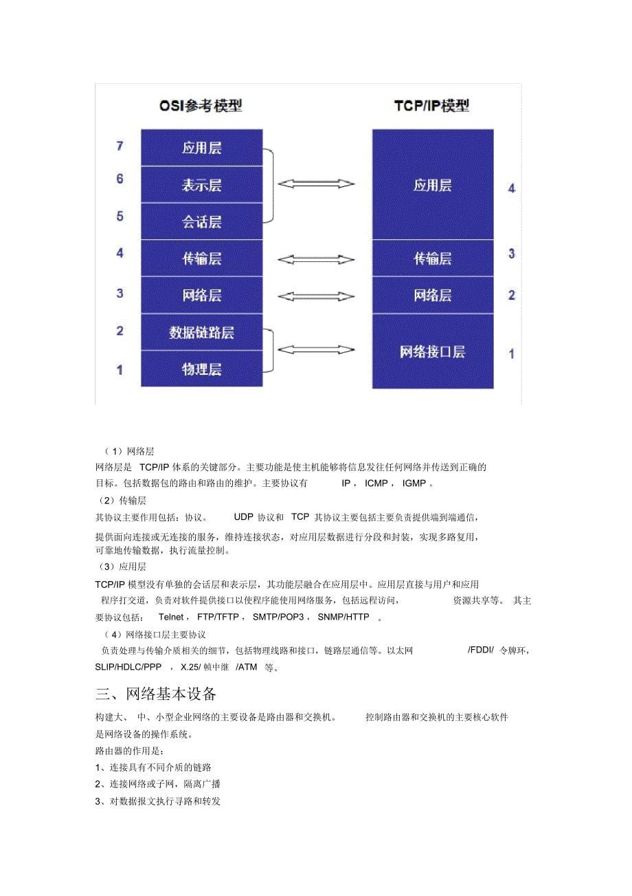 中国地质大学生产实习数据通信报告_第5页