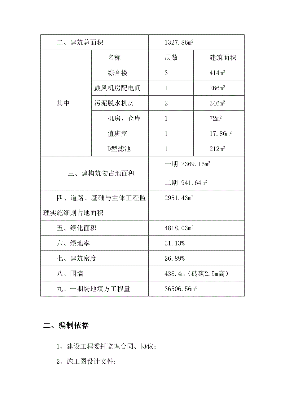 某污水处理厂基础与主体工程监理实施细则(1)_第3页