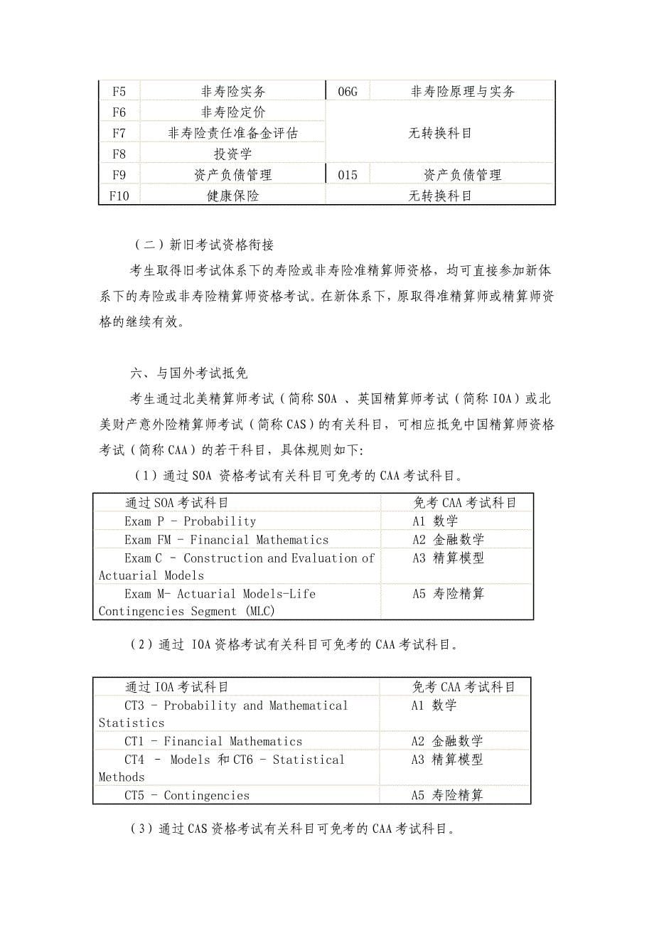 2011年中国精算师资格考试考生手册45630.doc_第5页