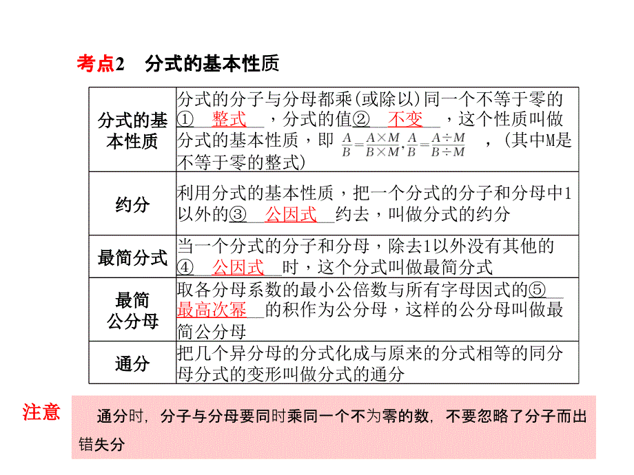 2019中考数学第一轮复习 第1章第3讲分式及其运算(共21张PPT)_第3页