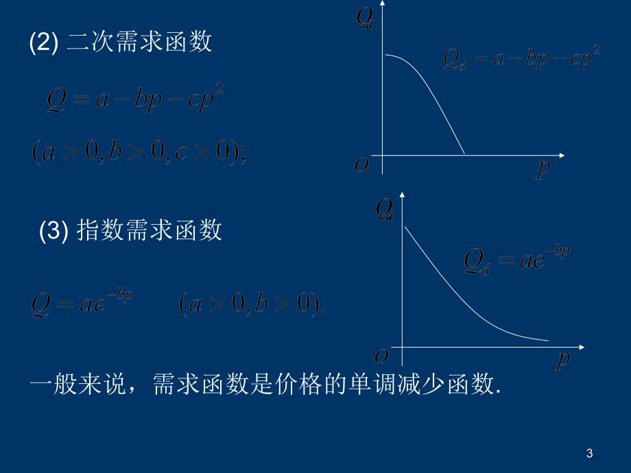 导数在经济上的应用_第3页