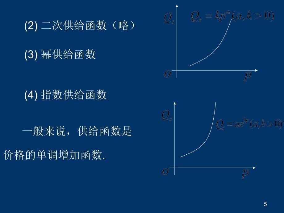 导数在经济上的应用_第5页