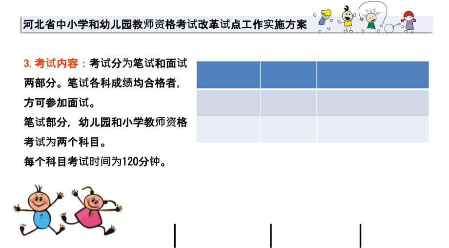 幼儿园教师资格证考试ppt课件_第3页