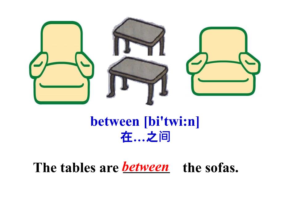 人教七上Unit4小结_第3页