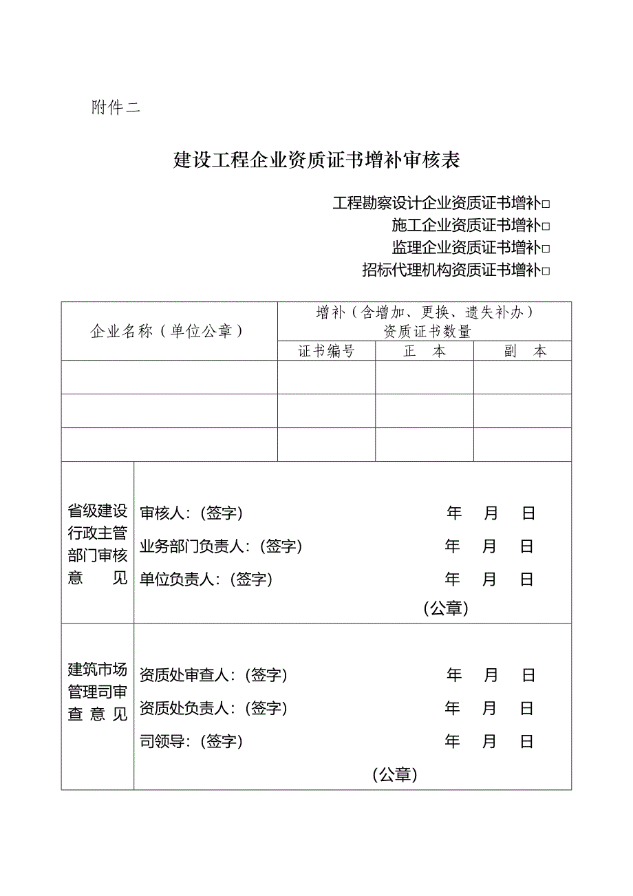 企业资质名称变更_第2页