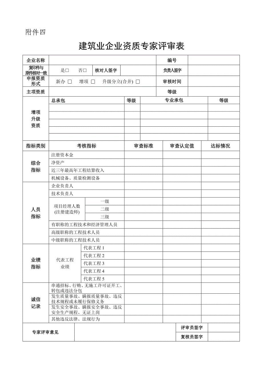 企业资质名称变更_第5页