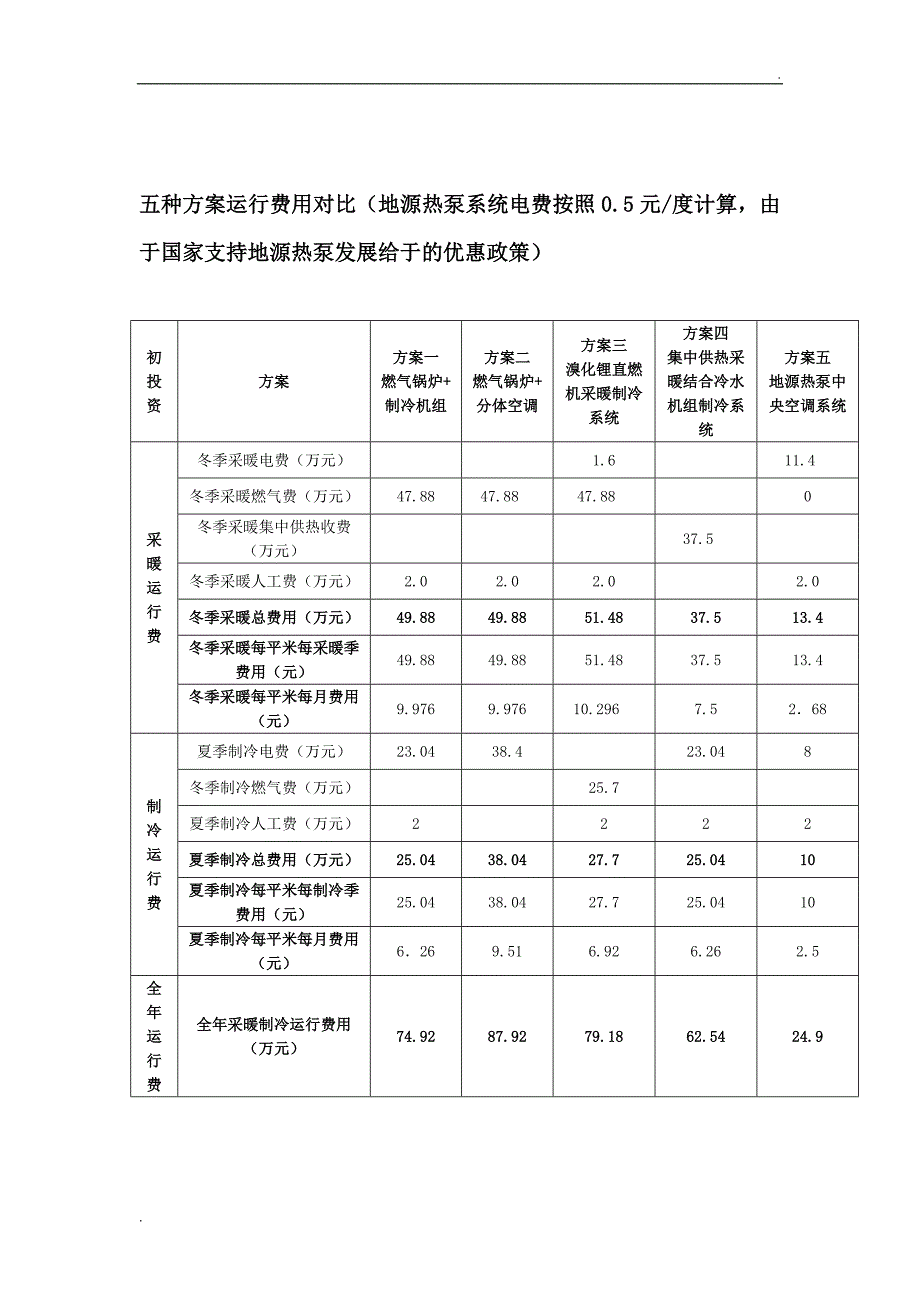 空调几种方案的运行费用分析_第3页