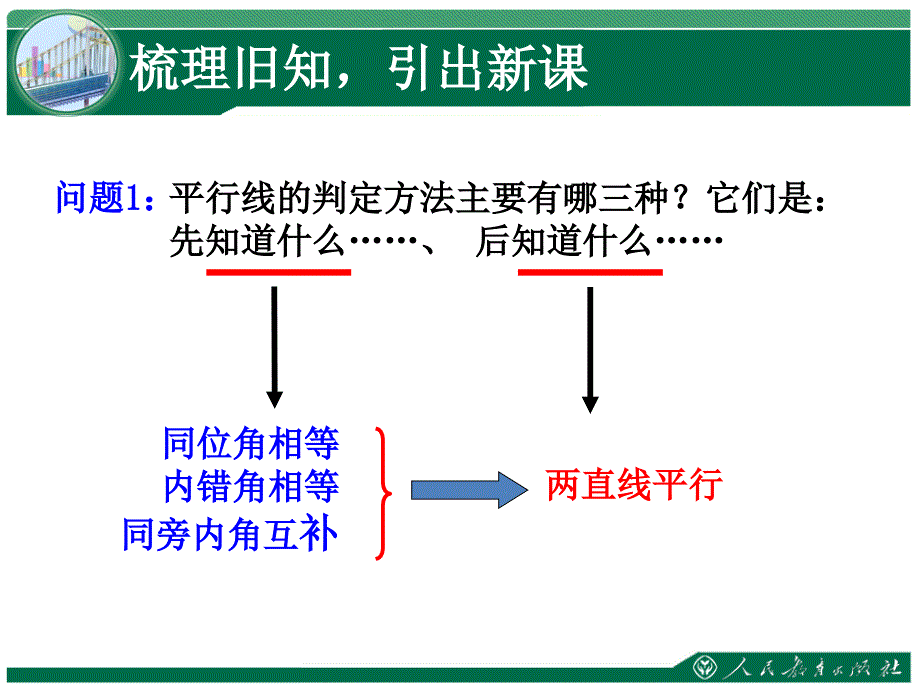 安徽省巢湖散兵中心学校王新华_第2页