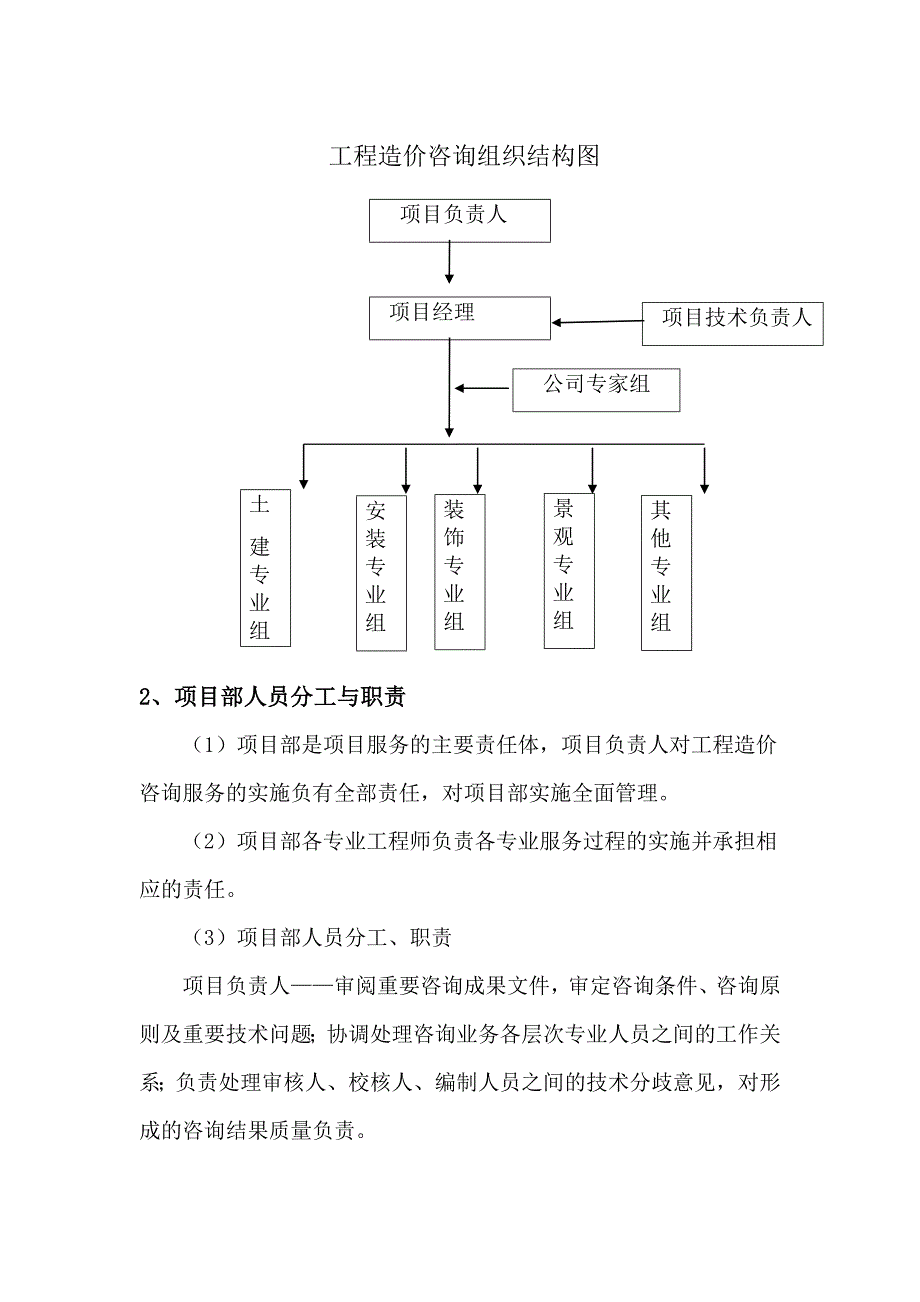 评审工作方案及质量保证措施_第2页