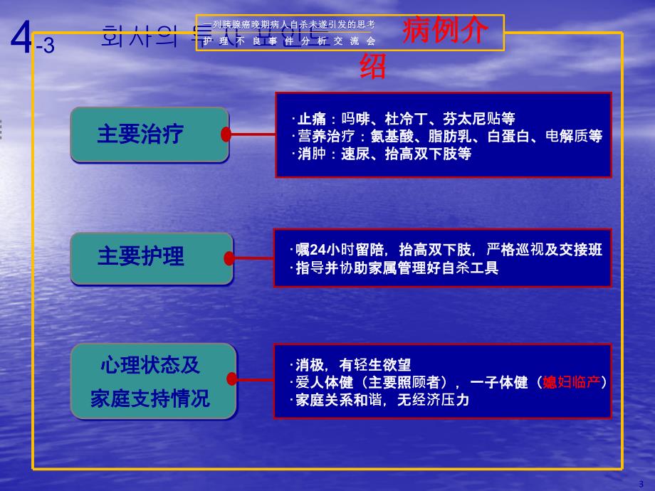 护理不良事件分析交流会PPT课件_第3页