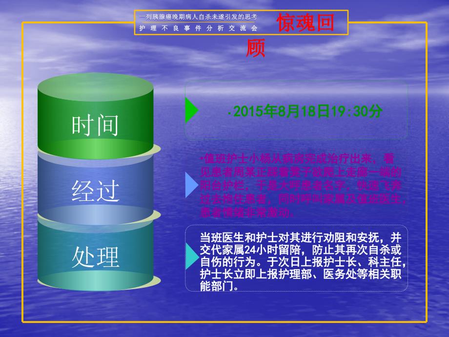 护理不良事件分析交流会PPT课件_第4页