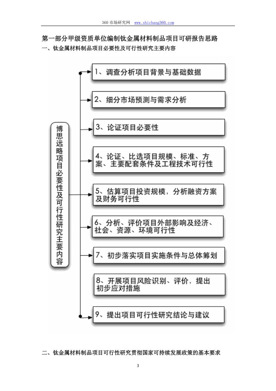 甲级单位编制钛金属材料制品项目可行性报告(立项可研+_第4页