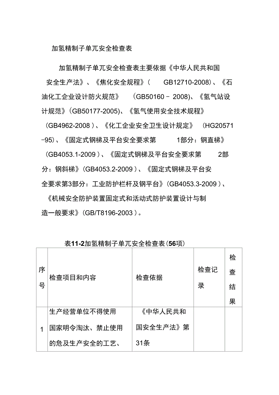 加氢精制子单元安全检查表_第1页