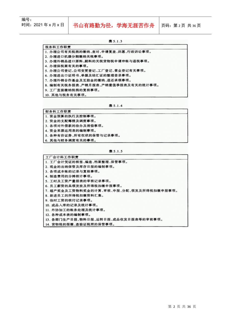 会计管理制度基础24_第2页