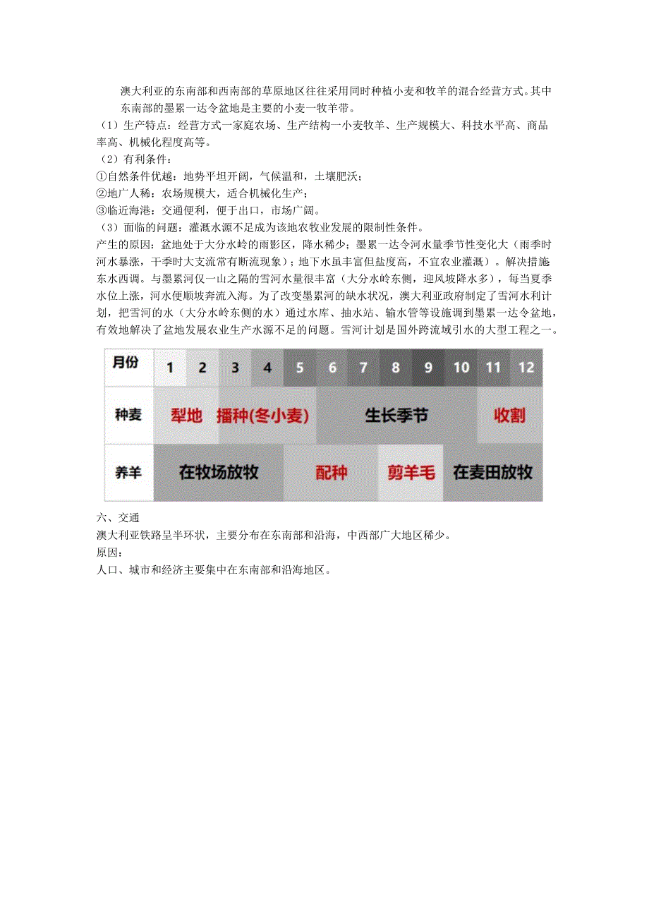 大洋洲知识点_第2页