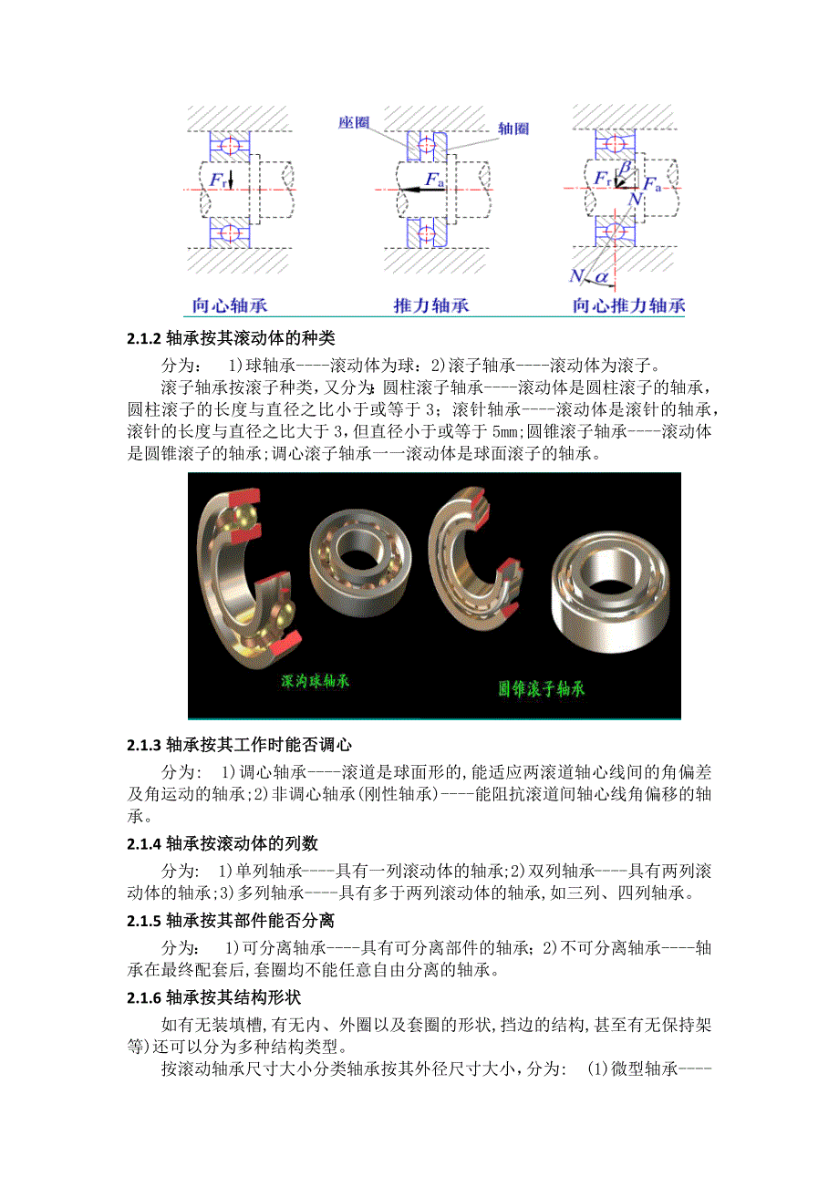 轴承基础知识_第2页