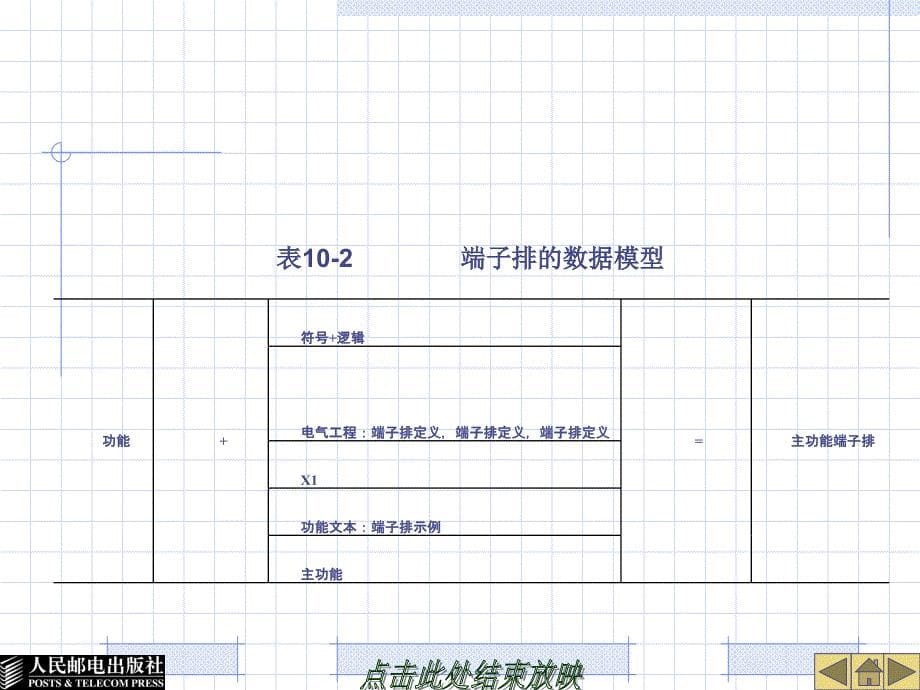 EPLAN端子讲解_第5页