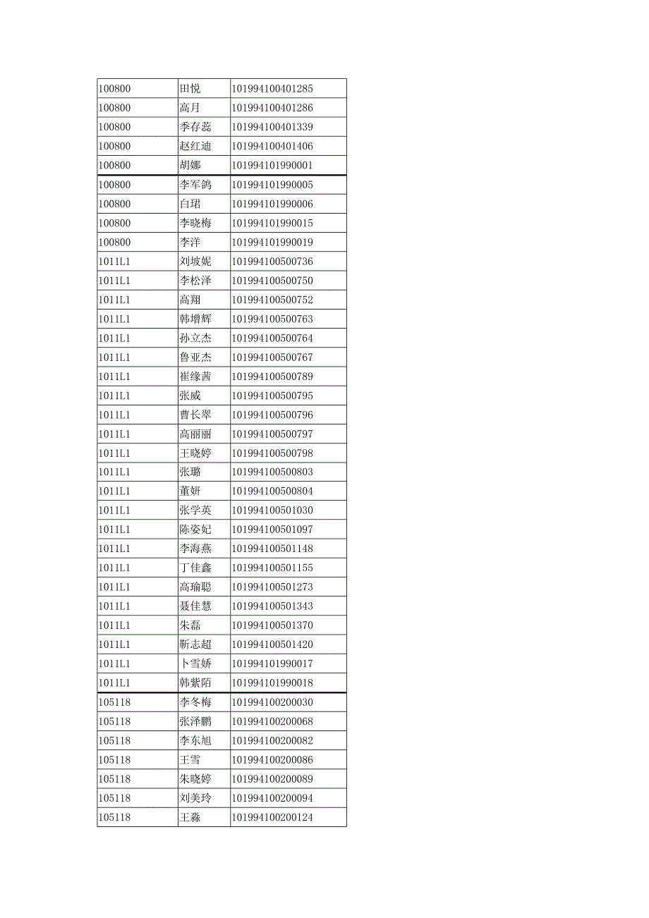 复试专业及代码_第4页