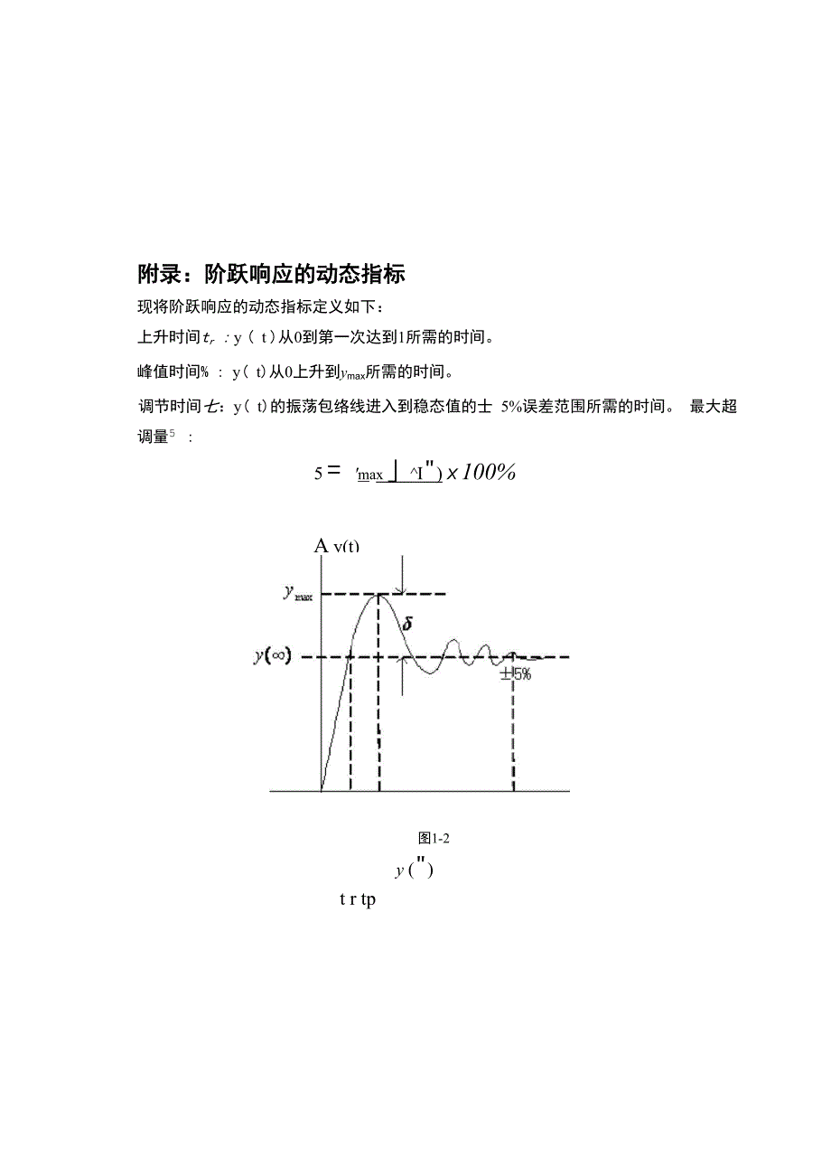 阶跃响应与冲激响应_第4页