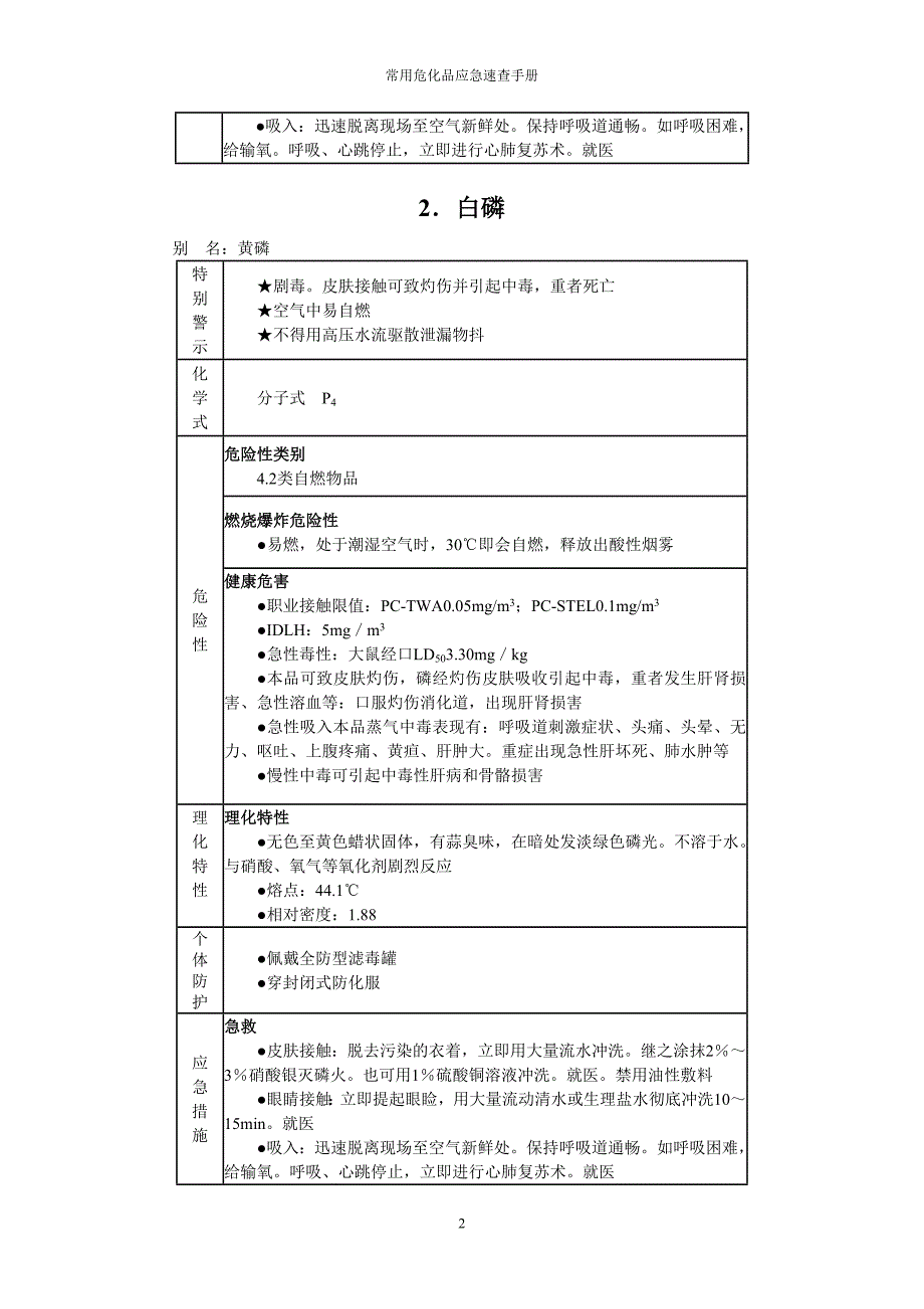 MSDS大全.doc_第4页