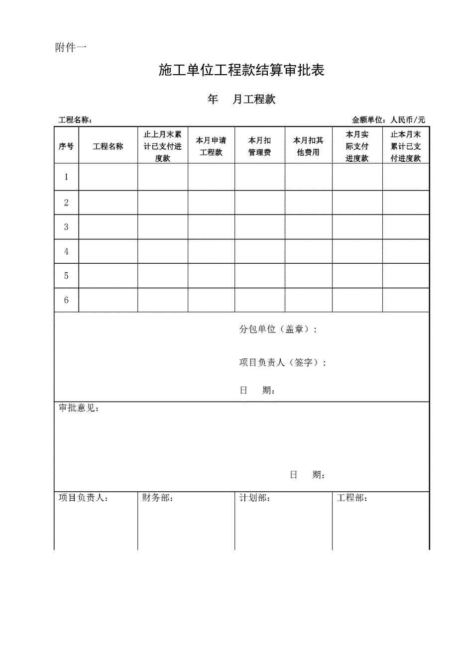 项目管理整改措施_第4页