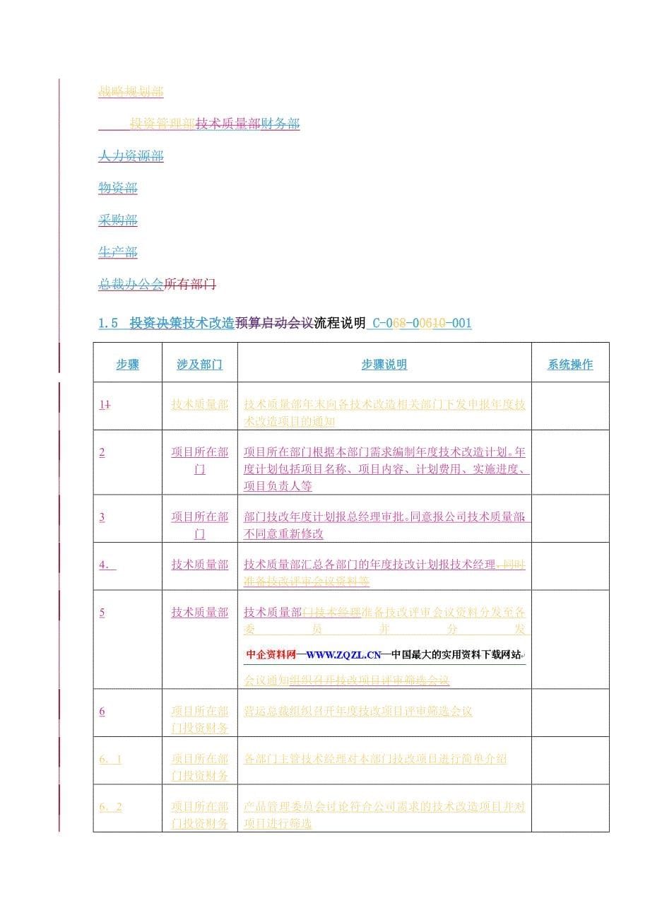 技术改造流程说明DOC_第5页