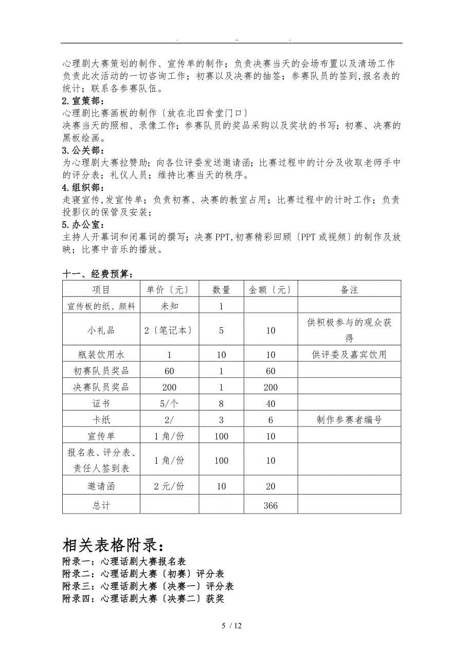 心理剧大赛策划_第5页