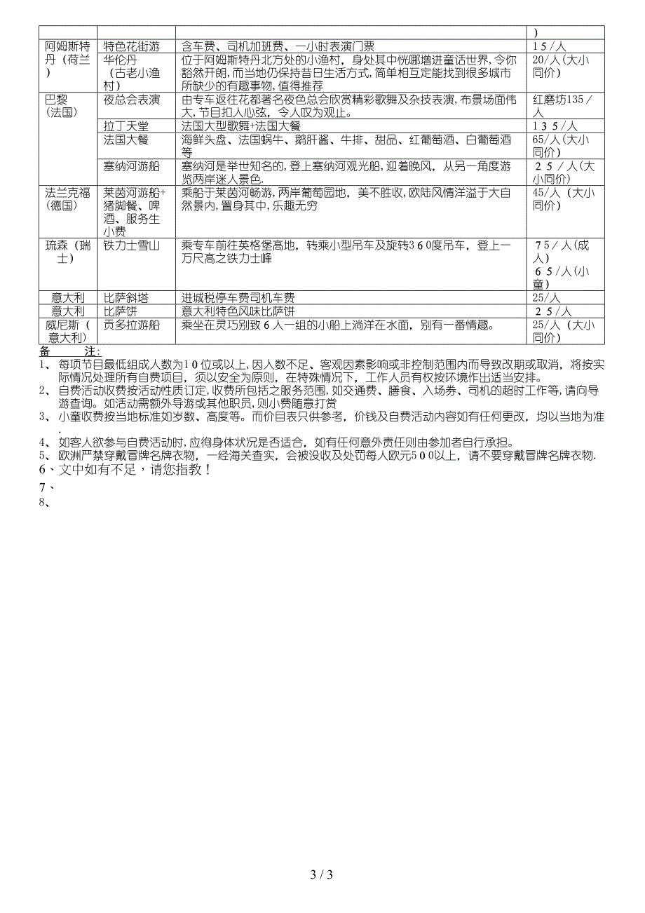 欧洲旅游注意事项2_第3页