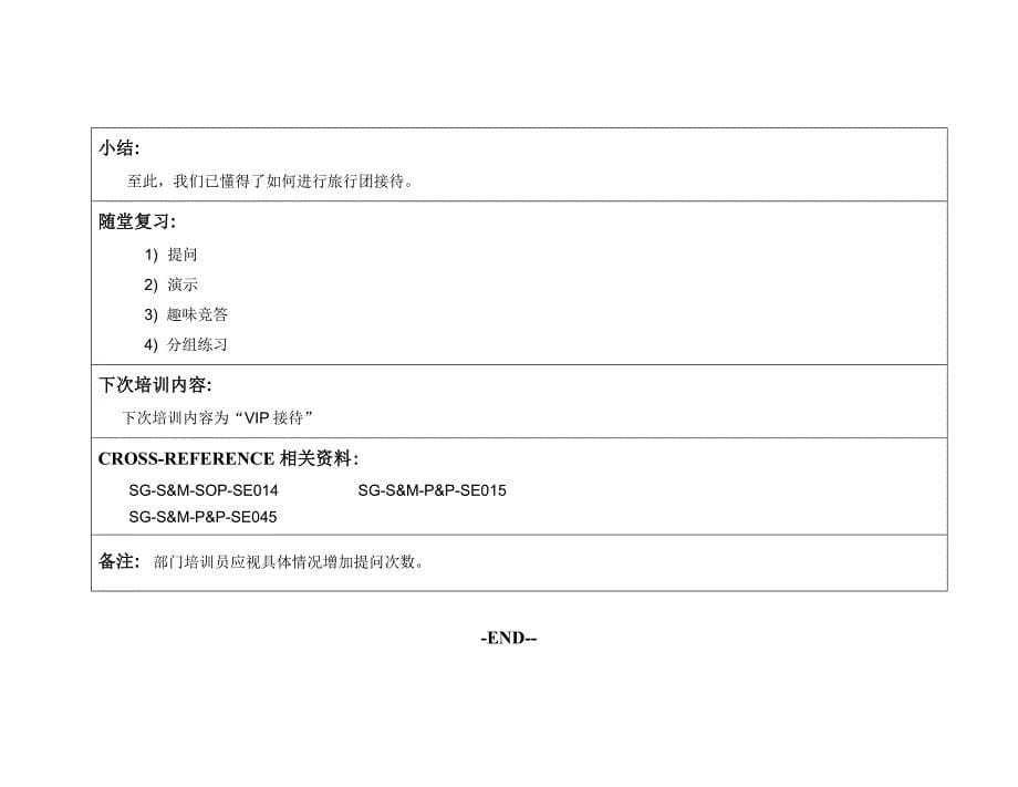 五星级酒店管理细则旅行团接待_第5页