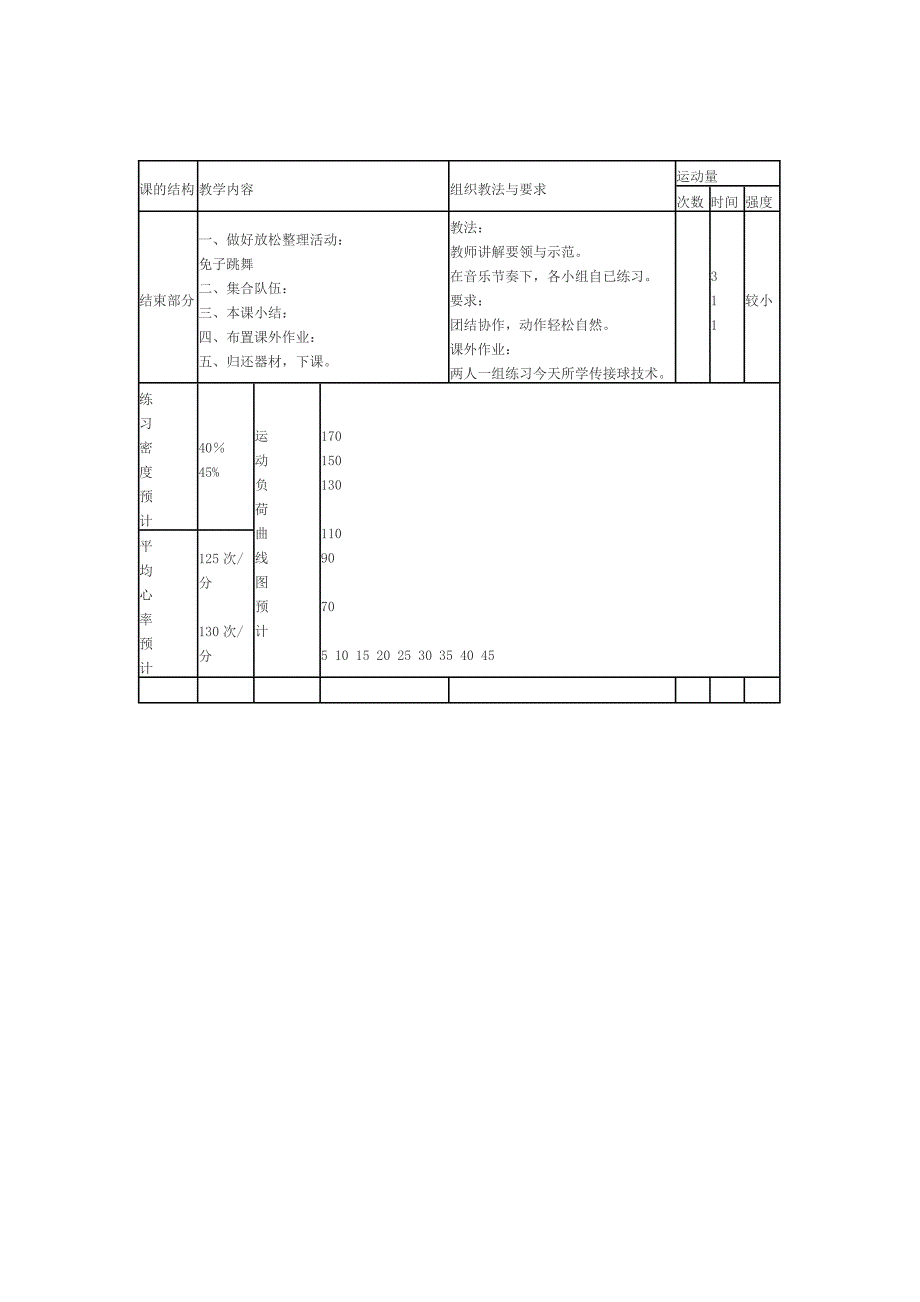 篮球教学 .doc_第3页