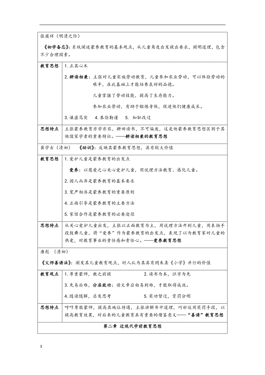 学前教育思想史笔记.docx_第3页