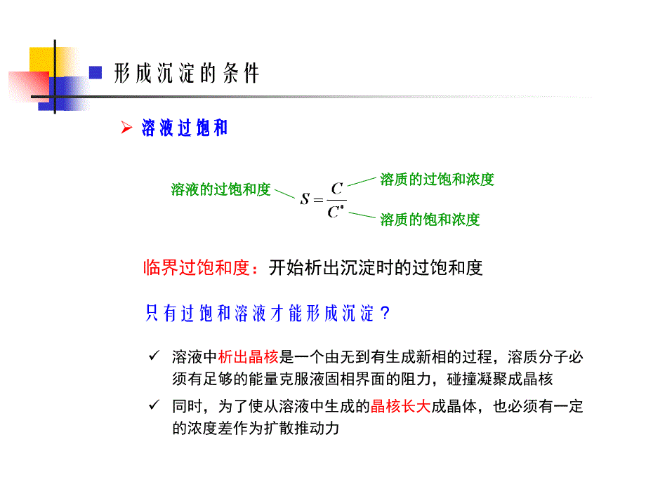 催化剂的制备PPT课件_第4页