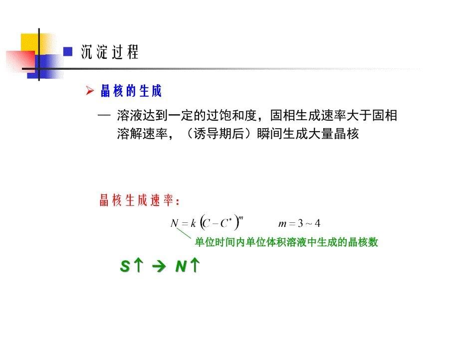 催化剂的制备PPT课件_第5页