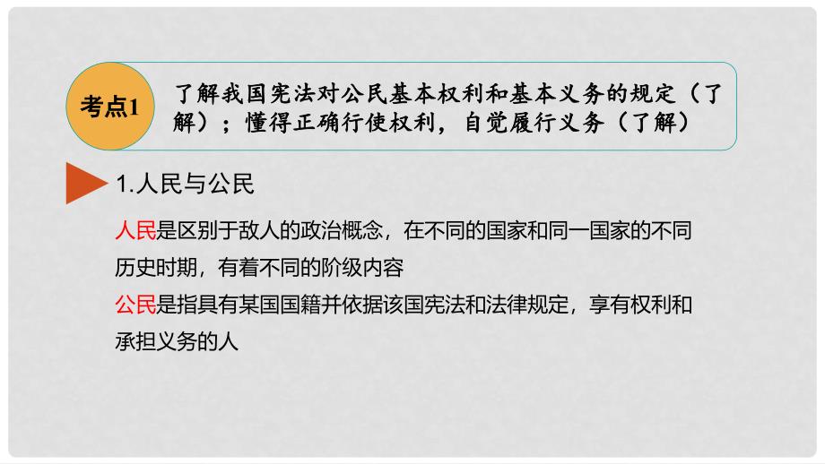 安徽省中考政治 模块二 我与他人的关系 第六讲 权利与义务复习课件_第3页