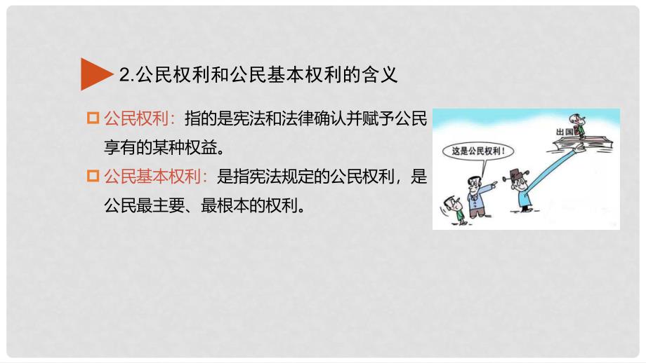 安徽省中考政治 模块二 我与他人的关系 第六讲 权利与义务复习课件_第4页