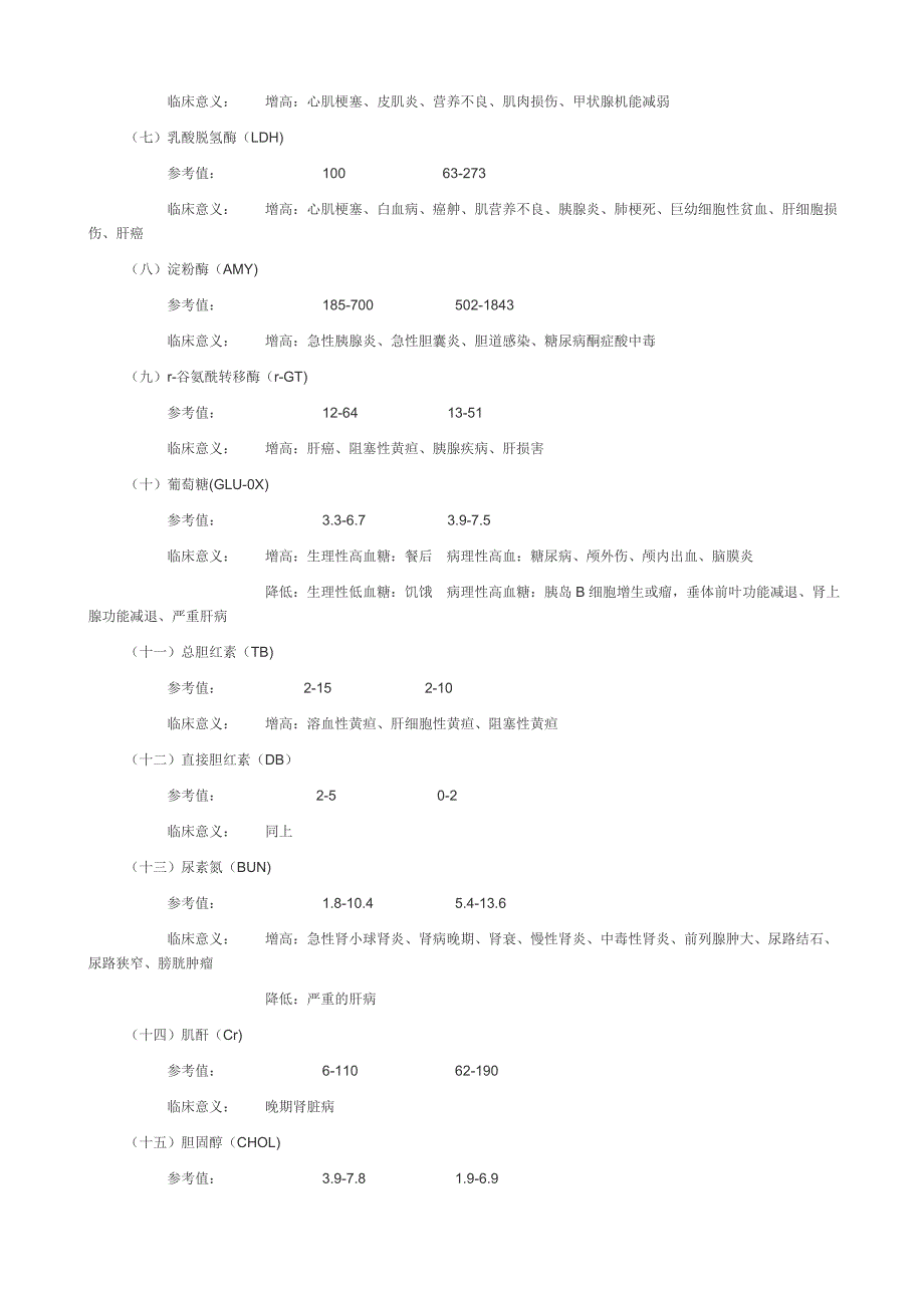 宠物生化分析仪血液常规检测项目及临床意义概要_第2页