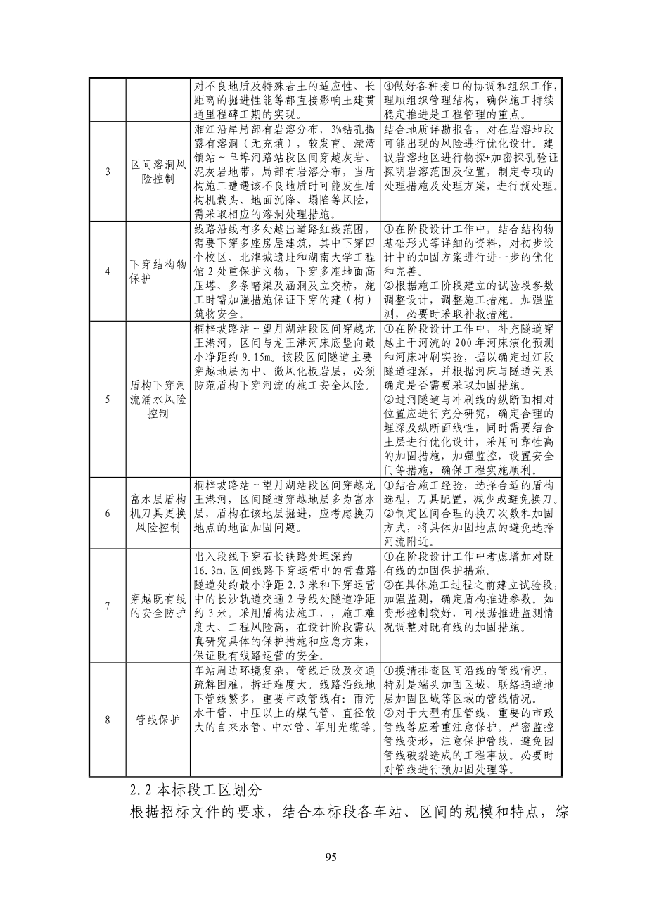 (3)工程进度管理与保证措施_第4页