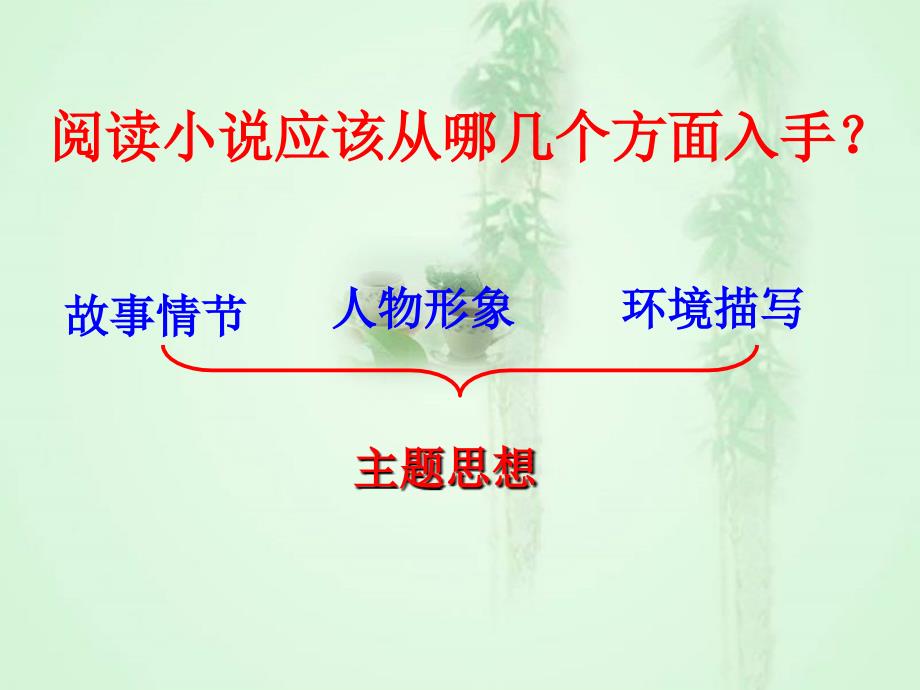 ppt课件鲁教版初中语文八年级下故乡55张课件名师制作优质学案_第4页