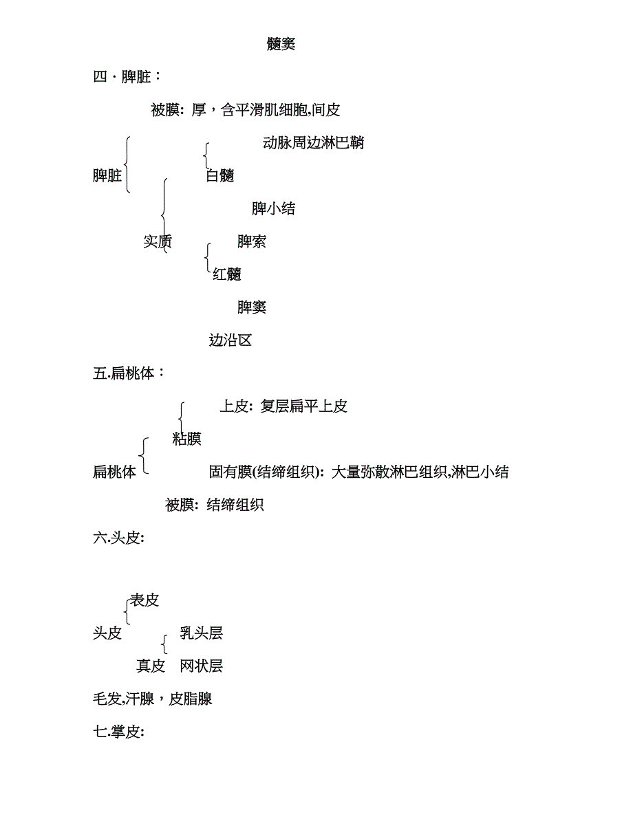 组织学切片结构_第2页