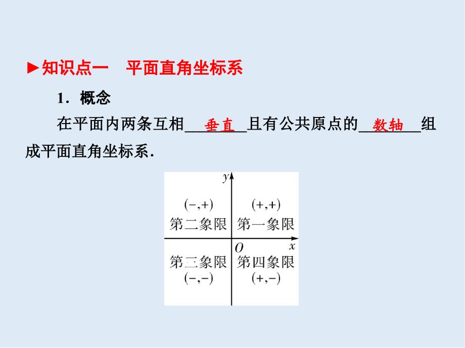 【K12配套】陕西专版中考数学新突破复习第一部分教材同步复习第三章函数3.1平面直角坐标系与函数基次_第3页