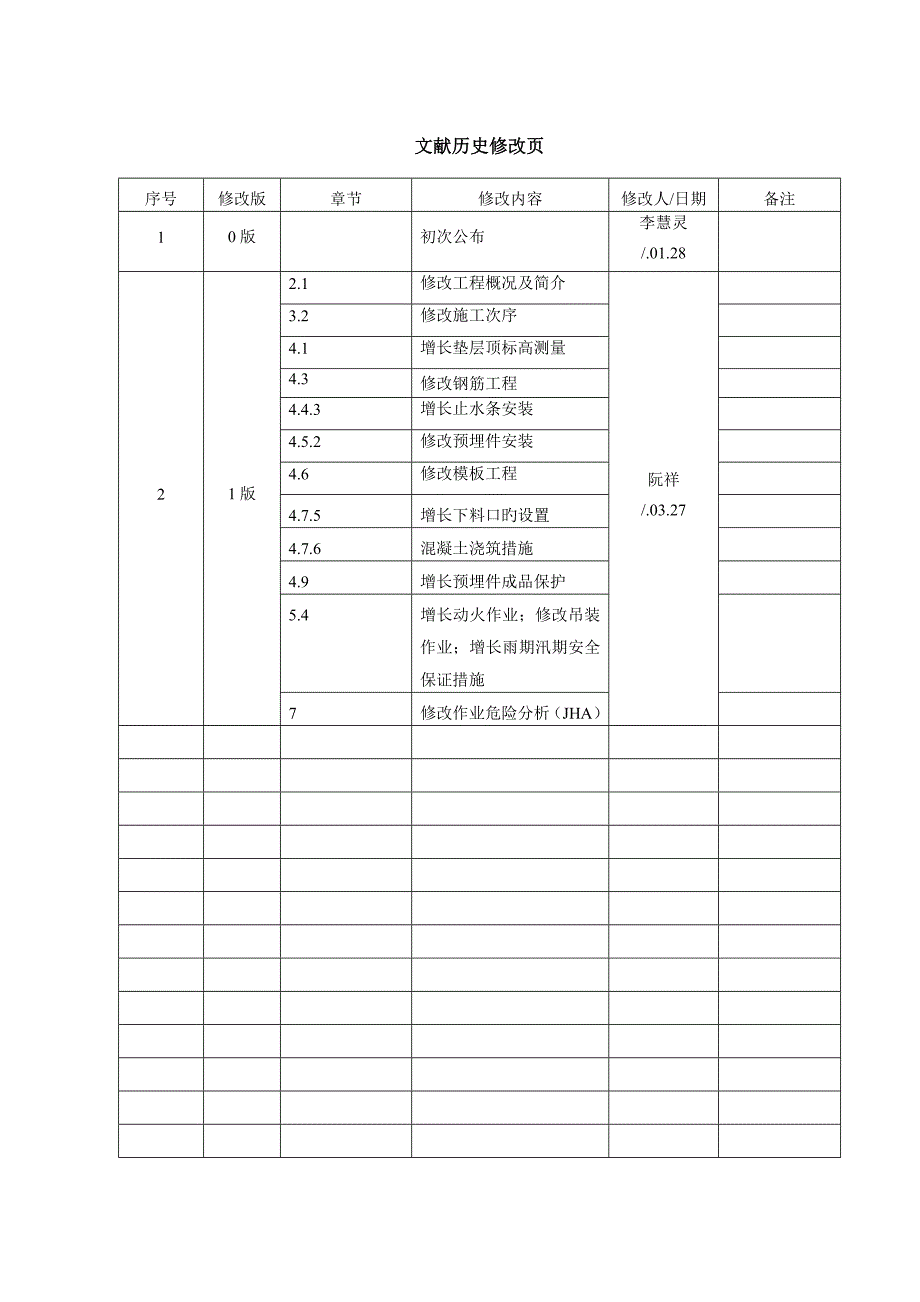 综合管廊施工方案.doc_第1页