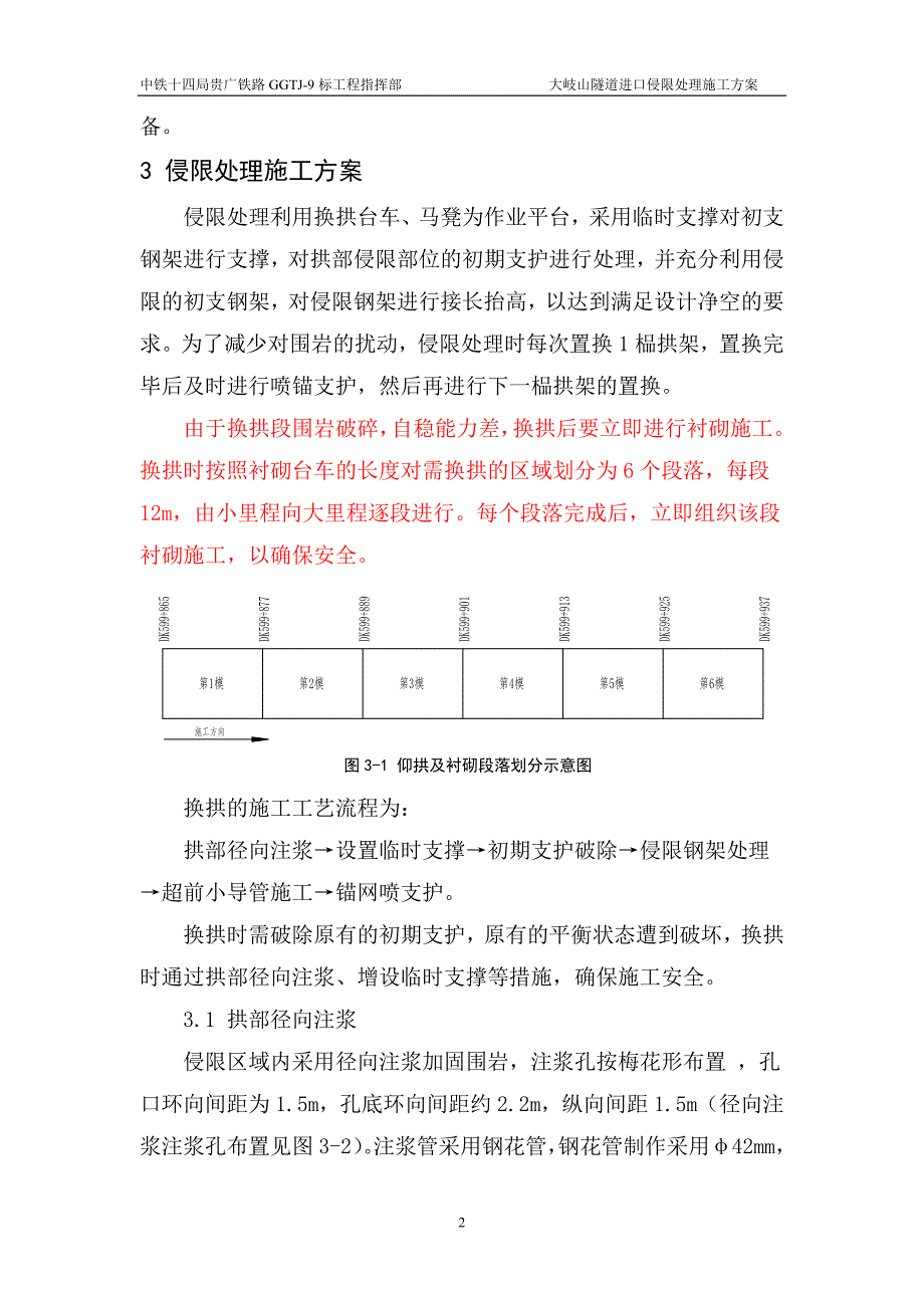 大岐山隧道进口初期支护侵限处理方案_第4页