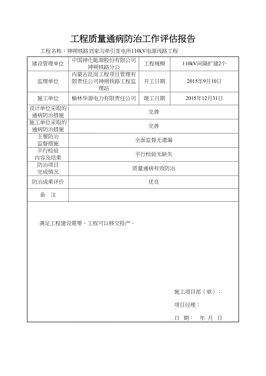 SZLB25-质量通病防治工作总结资料(DOC 16页)_第1页