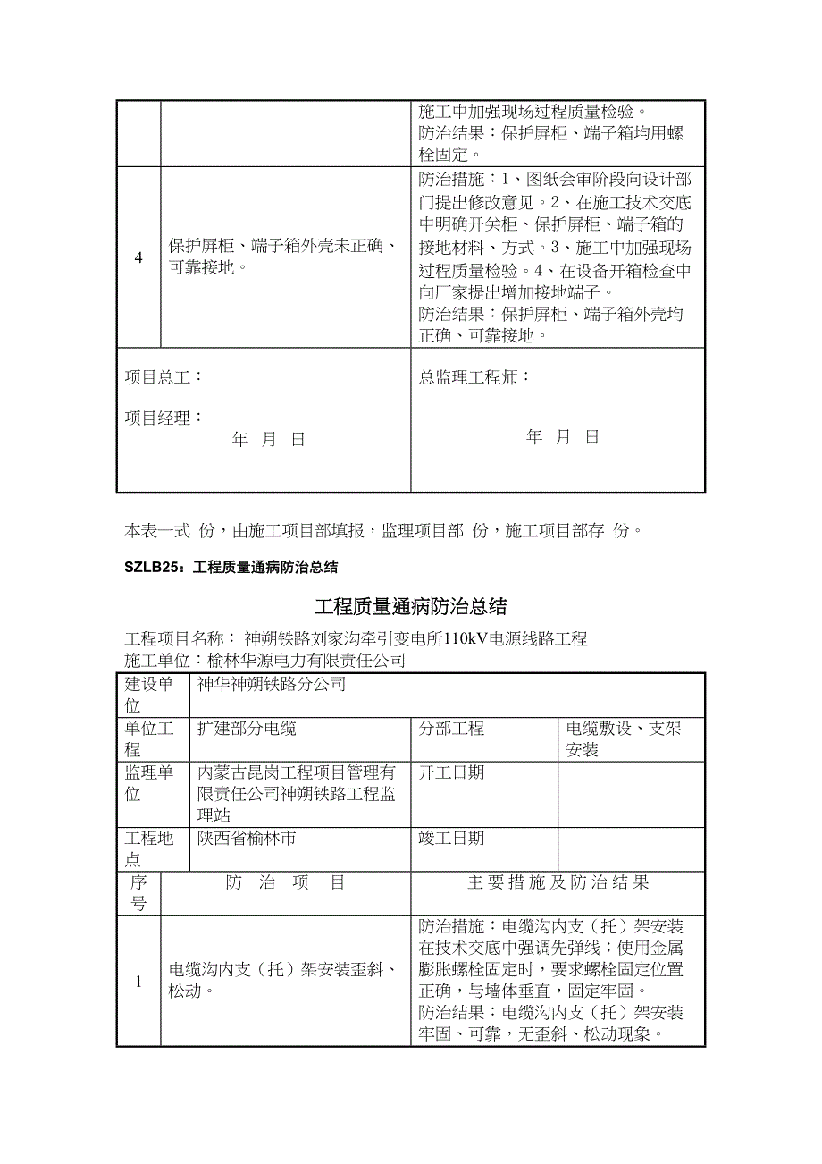 SZLB25-质量通病防治工作总结资料(DOC 16页)_第5页